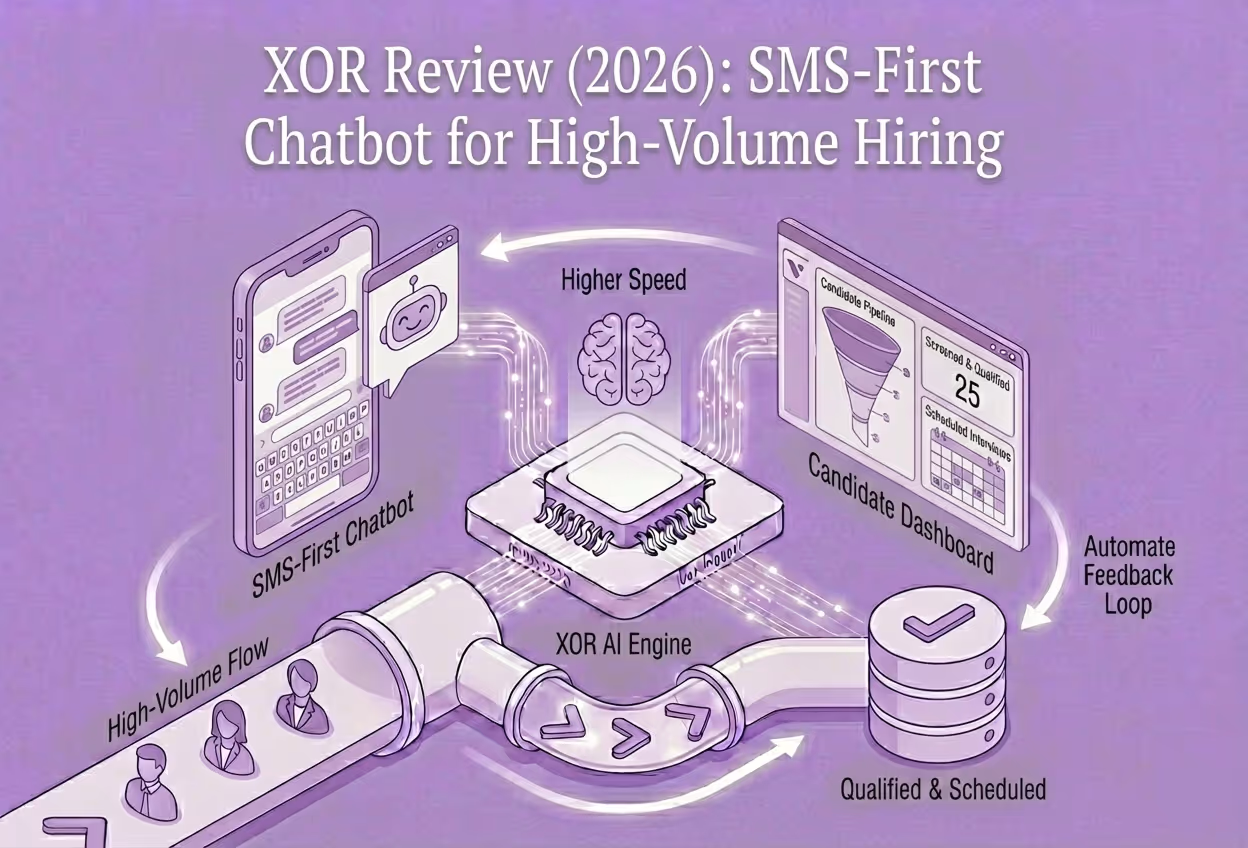 XOR Review (2026): SMS-First Chatbot for High-Volume Hiring